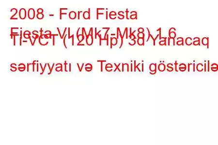 2008 - Ford Fiesta
Fiesta VI (Mk7-Mk8) 1.6 Ti-VCT (120 Hp) 3d Yanacaq sərfiyyatı və Texniki göstəricilər