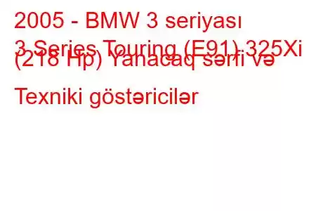 2005 - BMW 3 seriyası
3 Series Touring (E91) 325Xi (218 Hp) Yanacaq sərfi və Texniki göstəricilər