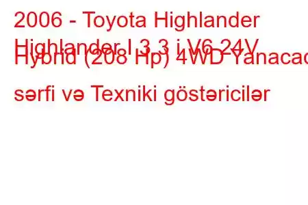 2006 - Toyota Highlander
Highlander I 3.3 i V6 24V Hybrid (208 Hp) 4WD Yanacaq sərfi və Texniki göstəricilər