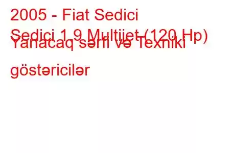 2005 - Fiat Sedici
Sedici 1.9 Multijet (120 Hp) Yanacaq sərfi və Texniki göstəricilər