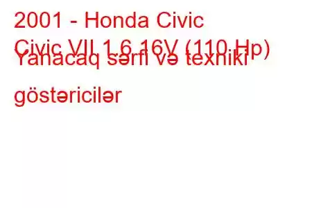 2001 - Honda Civic
Civic VII 1.6 16V (110 Hp) Yanacaq sərfi və texniki göstəricilər