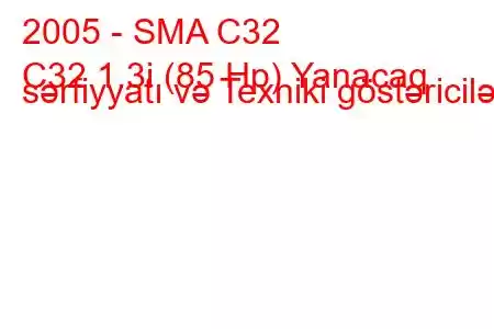 2005 - SMA C32
C32 1.3i (85 Hp) Yanacaq sərfiyyatı və Texniki göstəricilər