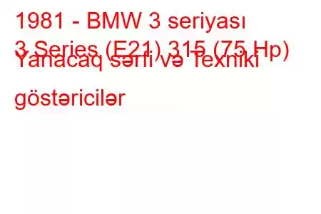 1981 - BMW 3 seriyası
3 Series (E21) 315 (75 Hp) Yanacaq sərfi və Texniki göstəricilər