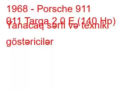 1968 - Porsche 911
911 Targa 2.0 E (140 Hp) Yanacaq sərfi və texniki göstəricilər