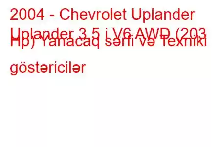 2004 - Chevrolet Uplander
Uplander 3.5 i V6 AWD (203 Hp) Yanacaq sərfi və Texniki göstəricilər