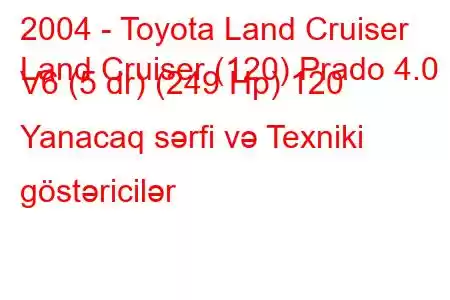 2004 - Toyota Land Cruiser
Land Cruiser (120) Prado 4.0 V6 (5 dr) (249 Hp) 120 Yanacaq sərfi və Texniki göstəricilər