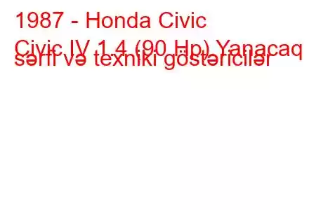 1987 - Honda Civic
Civic IV 1.4 (90 Hp) Yanacaq sərfi və texniki göstəricilər