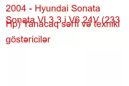 2004 - Hyundai Sonata
Sonata VI 3.3 i V6 24V (233 Hp) Yanacaq sərfi və texniki göstəricilər