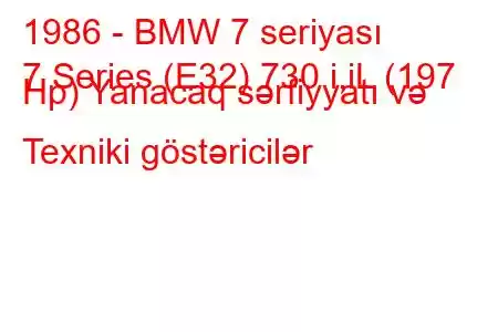 1986 - BMW 7 seriyası
7 Series (E32) 730 i,iL (197 Hp) Yanacaq sərfiyyatı və Texniki göstəricilər