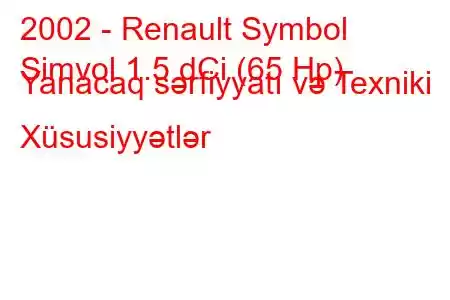 2002 - Renault Symbol
Simvol 1.5 dCi (65 Hp) Yanacaq sərfiyyatı və Texniki Xüsusiyyətlər