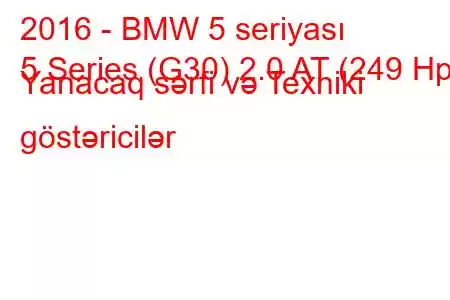 2016 - BMW 5 seriyası
5 Series (G30) 2.0 AT (249 Hp) Yanacaq sərfi və Texniki göstəricilər