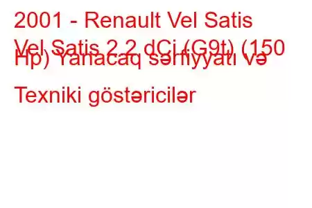 2001 - Renault Vel Satis
Vel Satis 2.2 dCi (G9t) (150 Hp) Yanacaq sərfiyyatı və Texniki göstəricilər