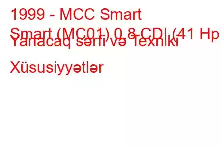 1999 - MCC Smart
Smart (MC01) 0.8 CDI (41 Hp) Yanacaq sərfi və Texniki Xüsusiyyətlər