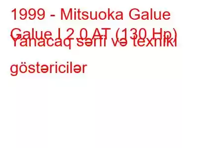 1999 - Mitsuoka Galue
Galue I 2.0 AT (130 Hp) Yanacaq sərfi və texniki göstəricilər