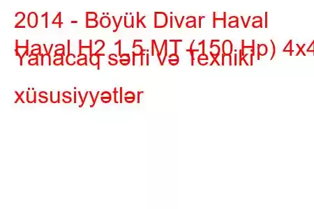 2014 - Böyük Divar Haval
Haval H2 1.5 MT (150 Hp) 4x4 Yanacaq sərfi və Texniki xüsusiyyətlər