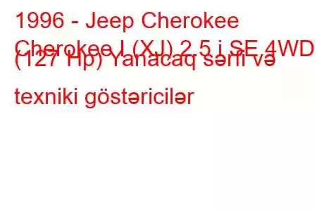 1996 - Jeep Cherokee
Cherokee I (XJ) 2.5 i SE 4WD (127 Hp) Yanacaq sərfi və texniki göstəricilər