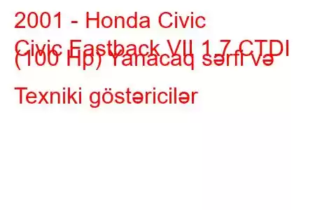 2001 - Honda Civic
Civic Fastback VII 1.7 CTDI (100 Hp) Yanacaq sərfi və Texniki göstəricilər