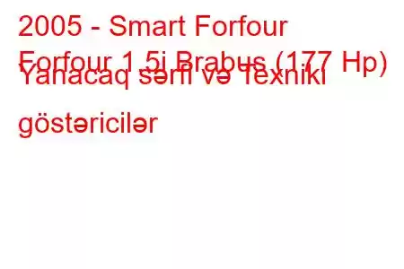 2005 - Smart Forfour
Forfour 1.5i Brabus (177 Hp) Yanacaq sərfi və Texniki göstəricilər