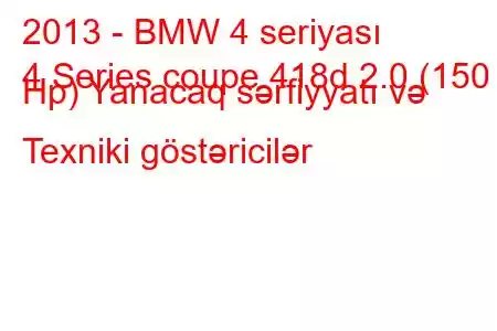 2013 - BMW 4 seriyası
4 Series coupe 418d 2.0 (150 Hp) Yanacaq sərfiyyatı və Texniki göstəricilər