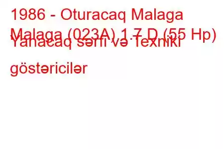 1986 - Oturacaq Malaga
Malaga (023A) 1.7 D (55 Hp) Yanacaq sərfi və Texniki göstəricilər