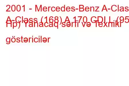 2001 - Mercedes-Benz A-Class
A-Class (168) A 170 CDI L (95 Hp) Yanacaq sərfi və Texniki göstəricilər