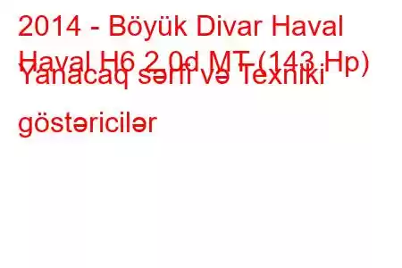 2014 - Böyük Divar Haval
Haval H6 2.0d MT (143 Hp) Yanacaq sərfi və Texniki göstəricilər