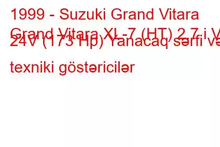 1999 - Suzuki Grand Vitara
Grand Vitara XL-7 (HT) 2.7 i V6 24V (173 Hp) Yanacaq sərfi və texniki göstəricilər