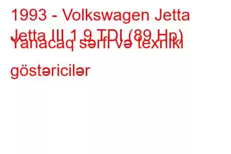 1993 - Volkswagen Jetta
Jetta III 1.9 TDI (89 Hp) Yanacaq sərfi və texniki göstəricilər