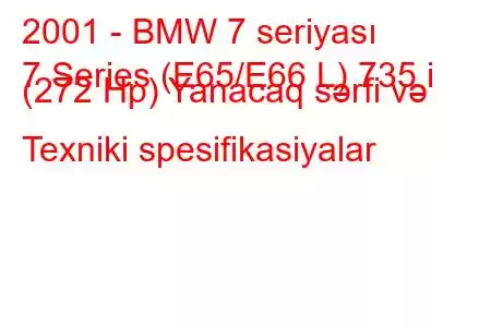 2001 - BMW 7 seriyası
7 Series (E65/E66 L) 735 i (272 Hp) Yanacaq sərfi və Texniki spesifikasiyalar