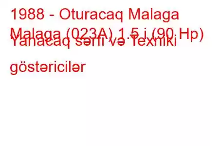 1988 - Oturacaq Malaga
Malaga (023A) 1.5 i (90 Hp) Yanacaq sərfi və Texniki göstəricilər