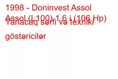 1998 - Doninvest Assol
Assol (L100) 1.6 i (106 Hp) Yanacaq sərfi və texniki göstəricilər