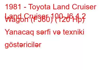 1981 - Toyota Land Cruiser
Land Cruiser 100 J6 4.2 Wagon (FJ60) (120 Hp) Yanacaq sərfi və texniki göstəricilər