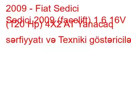 2009 - Fiat Sedici
Sedici 2009 (facelift) 1.6 16V (120 Hp) 4X2 AT Yanacaq sərfiyyatı və Texniki göstəricilər