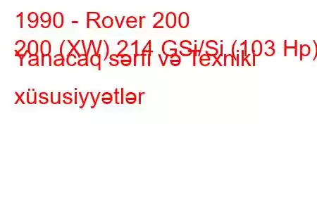 1990 - Rover 200
200 (XW) 214 GSi/Si (103 Hp) Yanacaq sərfi və Texniki xüsusiyyətlər