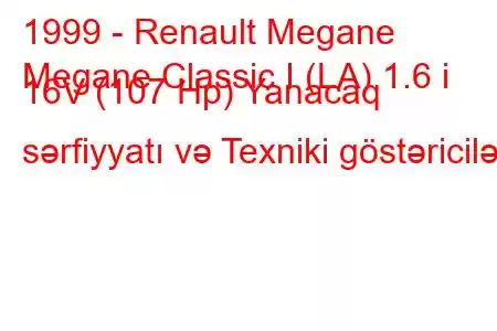 1999 - Renault Megane
Megane Classic I (LA) 1.6 i 16V (107 Hp) Yanacaq sərfiyyatı və Texniki göstəricilər