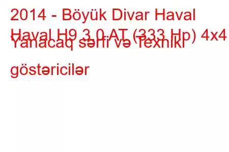 2014 - Böyük Divar Haval
Haval H9 3.0 AT (333 Hp) 4x4 Yanacaq sərfi və Texniki göstəricilər