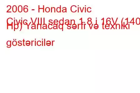 2006 - Honda Civic
Civic VIII sedan 1.8 i 16V (140 Hp) Yanacaq sərfi və texniki göstəricilər