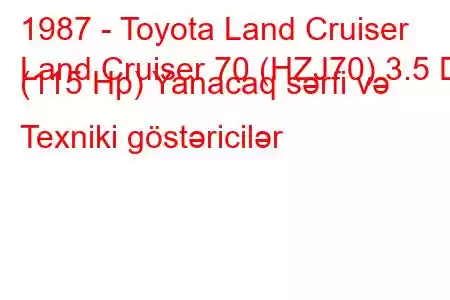 1987 - Toyota Land Cruiser
Land Cruiser 70 (HZJ70) 3.5 D (115 Hp) Yanacaq sərfi və Texniki göstəricilər