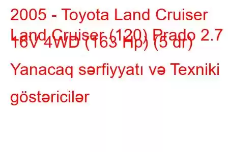 2005 - Toyota Land Cruiser
Land Cruiser (120) Prado 2.7 i 16V 4WD (163 Hp) (5 dr) Yanacaq sərfiyyatı və Texniki göstəricilər