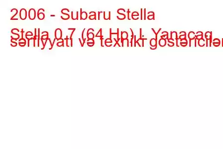 2006 - Subaru Stella
Stella 0.7 (64 Hp) L Yanacaq sərfiyyatı və texniki göstəricilər