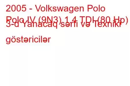 2005 - Volkswagen Polo
Polo IV (9N3) 1.4 TDI (80 Hp) 3-d Yanacaq sərfi və Texniki göstəricilər