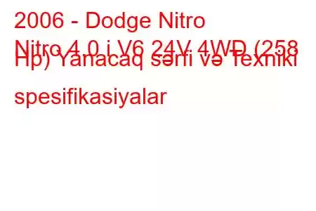 2006 - Dodge Nitro
Nitro 4.0 i V6 24V 4WD (258 Hp) Yanacaq sərfi və Texniki spesifikasiyalar