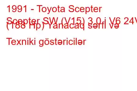 1991 - Toyota Scepter
Scepter SW (V15) 3.0 i V6 24V (188 Hp) Yanacaq sərfi və Texniki göstəricilər