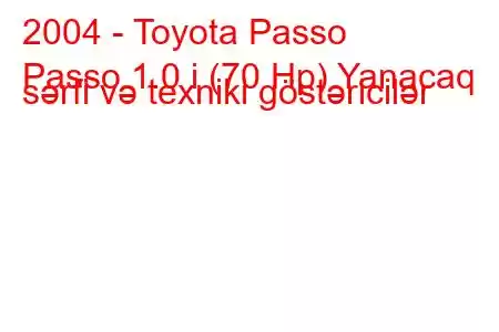 2004 - Toyota Passo
Passo 1.0 i (70 Hp) Yanacaq sərfi və texniki göstəricilər