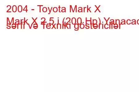 2004 - Toyota Mark X
Mark X 2.5 i (200 Hp) Yanacaq sərfi və Texniki göstəricilər