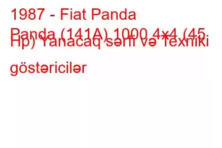 1987 - Fiat Panda
Panda (141A) 1000 4x4 (45 Hp) Yanacaq sərfi və Texniki göstəricilər