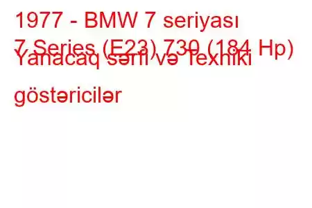 1977 - BMW 7 seriyası
7 Series (E23) 730 (184 Hp) Yanacaq sərfi və Texniki göstəricilər