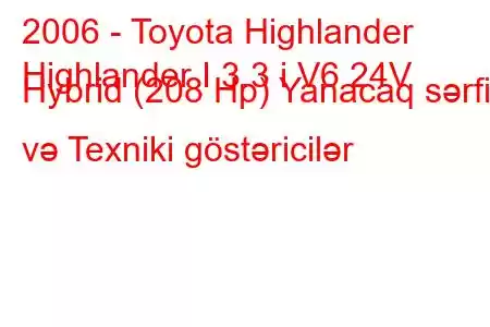 2006 - Toyota Highlander
Highlander I 3.3 i V6 24V Hybrid (208 Hp) Yanacaq sərfi və Texniki göstəricilər