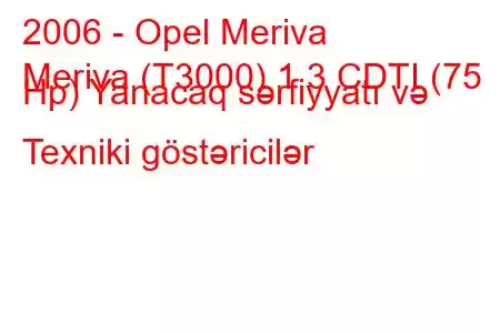 2006 - Opel Meriva
Meriva (T3000) 1.3 CDTI (75 Hp) Yanacaq sərfiyyatı və Texniki göstəricilər