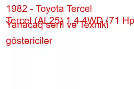 1982 - Toyota Tercel
Tercel (AL25) 1.4 4WD (71 Hp) Yanacaq sərfi və Texniki göstəricilər